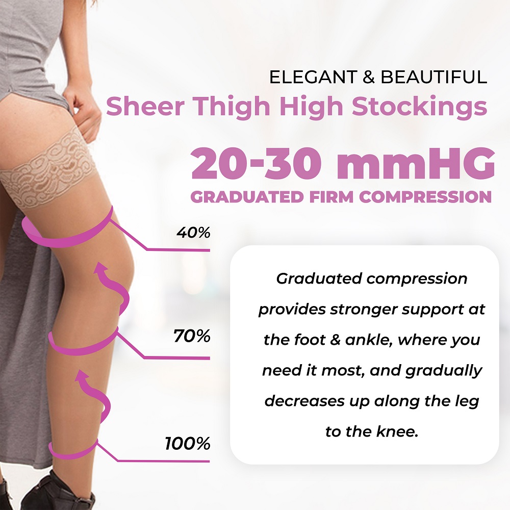 thigh high compression stockings 20 30 mmhg