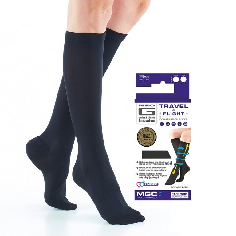 compression socks for flying